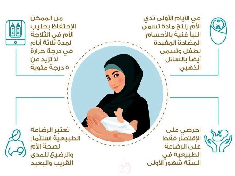 فوائد الرضاعة الطبيعية لجسم الأم